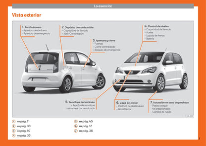 2018-2019 Seat Mii Owner's Manual | Spanish