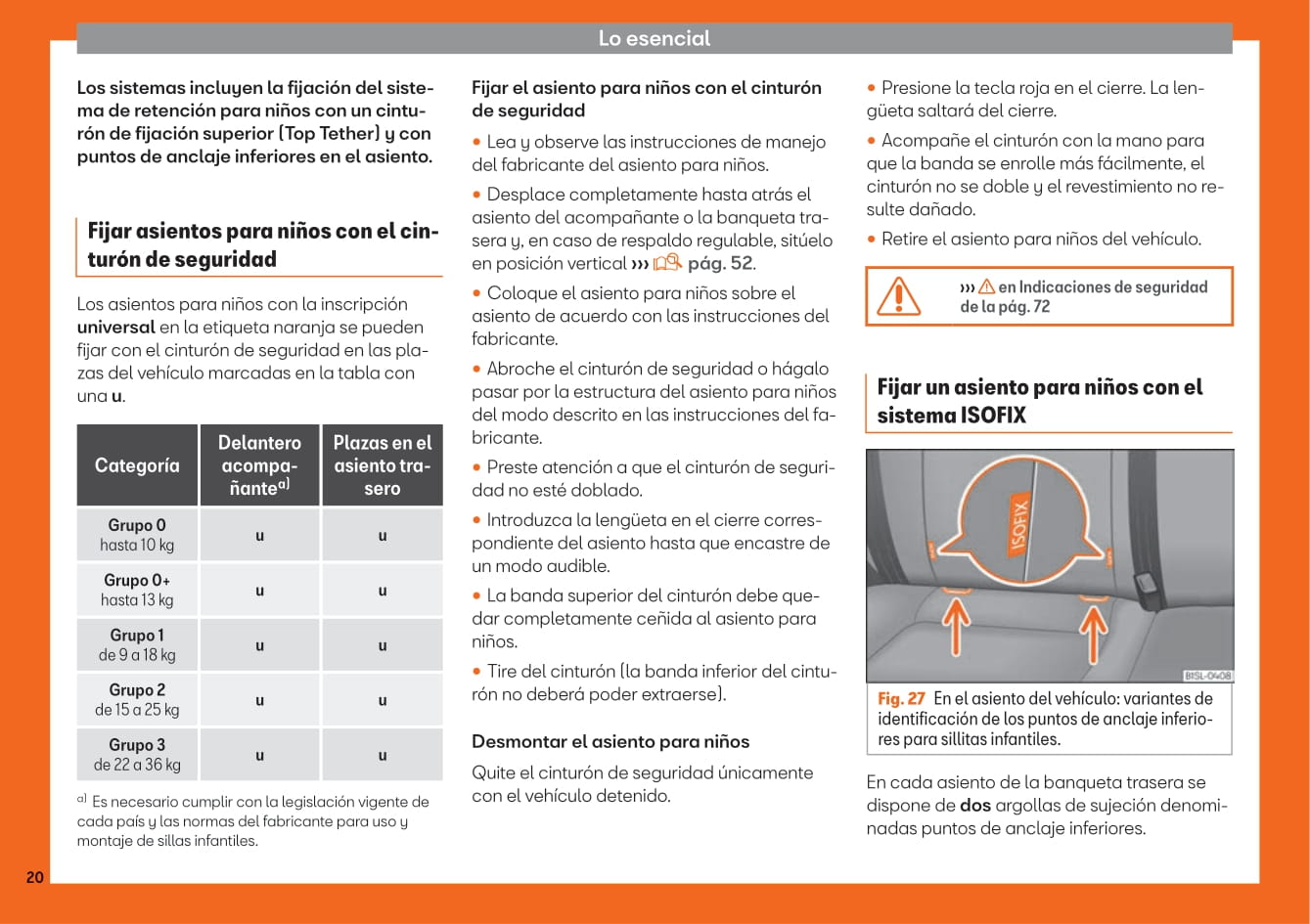 2018-2019 Seat Mii Owner's Manual | Spanish