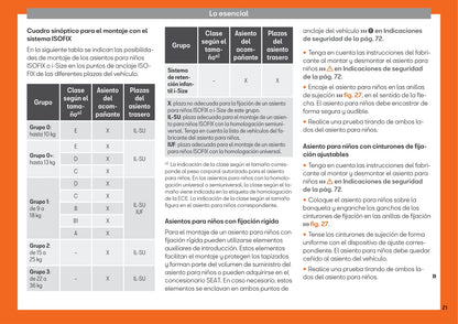 2018-2019 Seat Mii Owner's Manual | Spanish