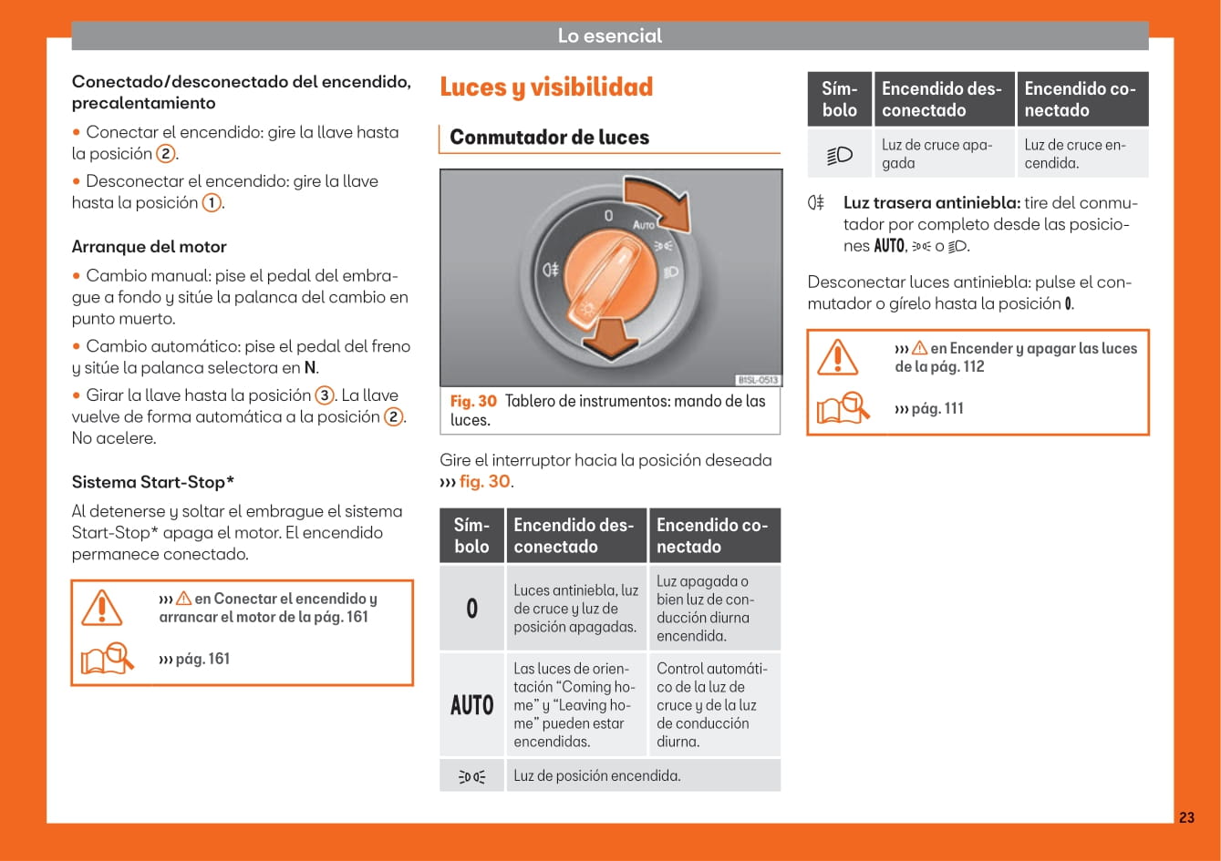 2018-2019 Seat Mii Owner's Manual | Spanish