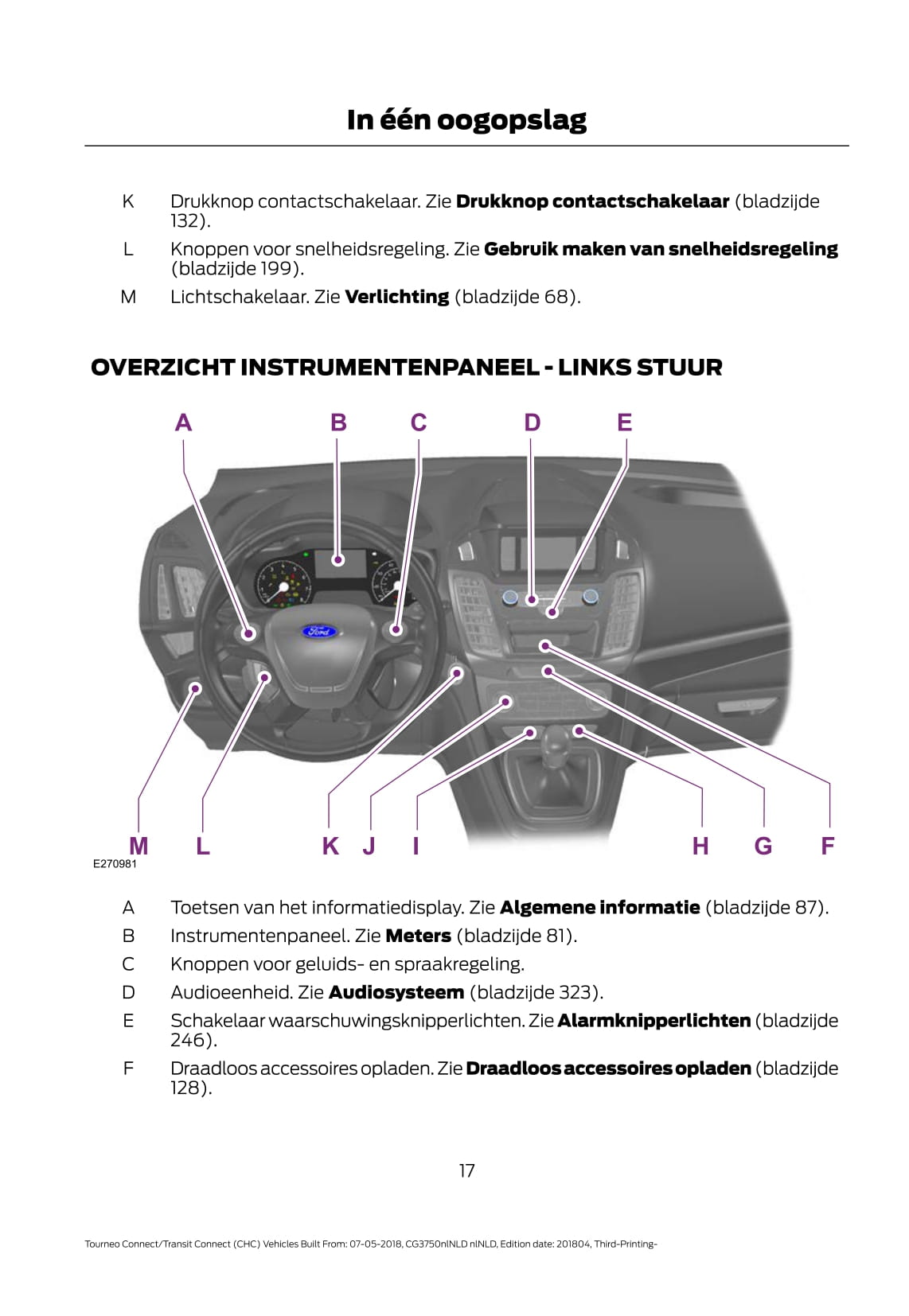 2018-2020 Ford Tourneo Connect / Transit Connect Bedienungsanleitung | Niederländisch