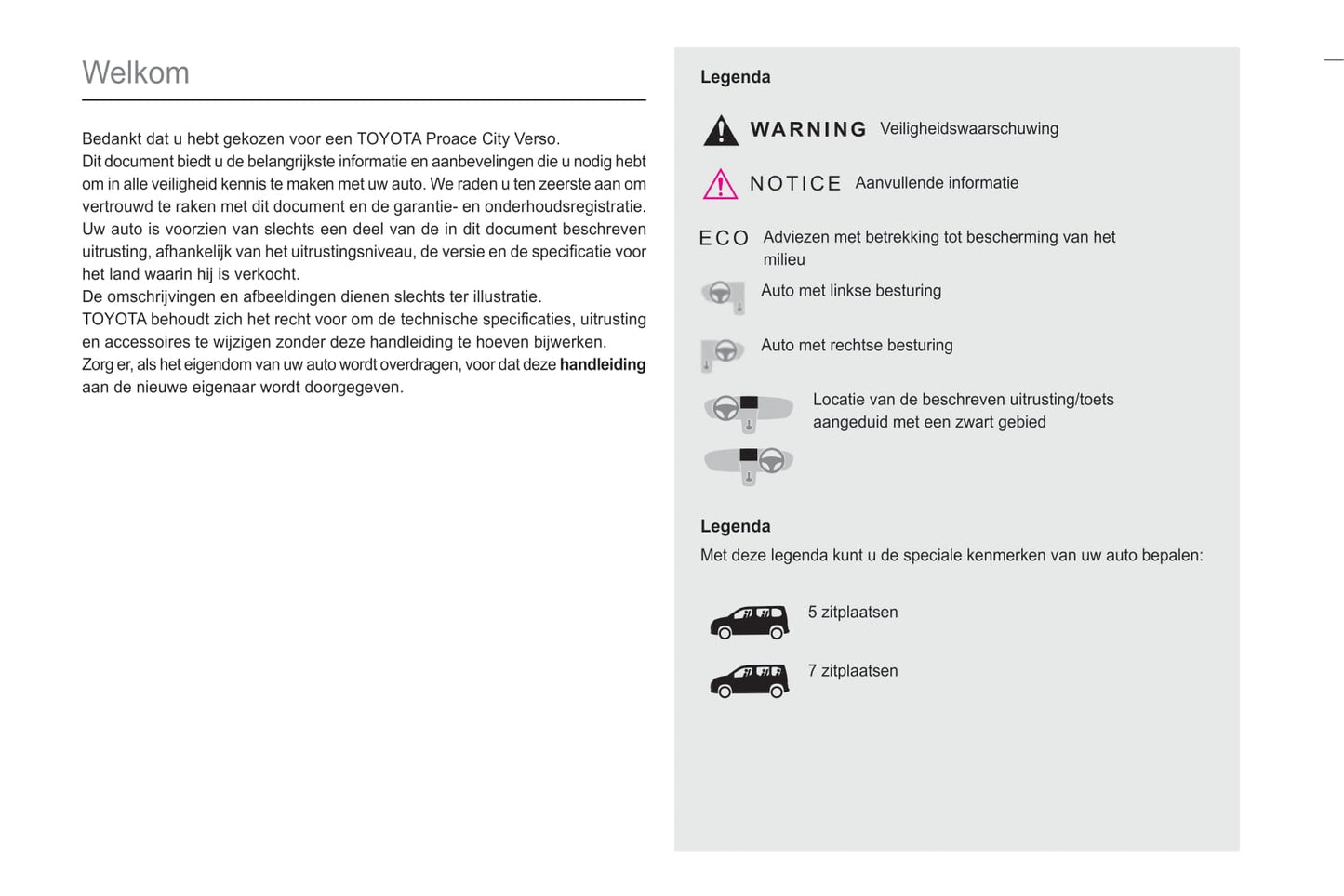 2020-2021 Toyota Proace City Bedienungsanleitung | Niederländisch