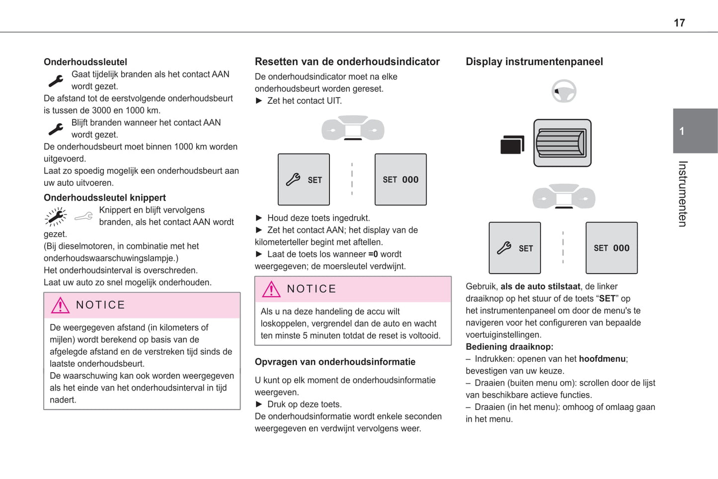 2020-2021 Toyota Proace City Bedienungsanleitung | Niederländisch