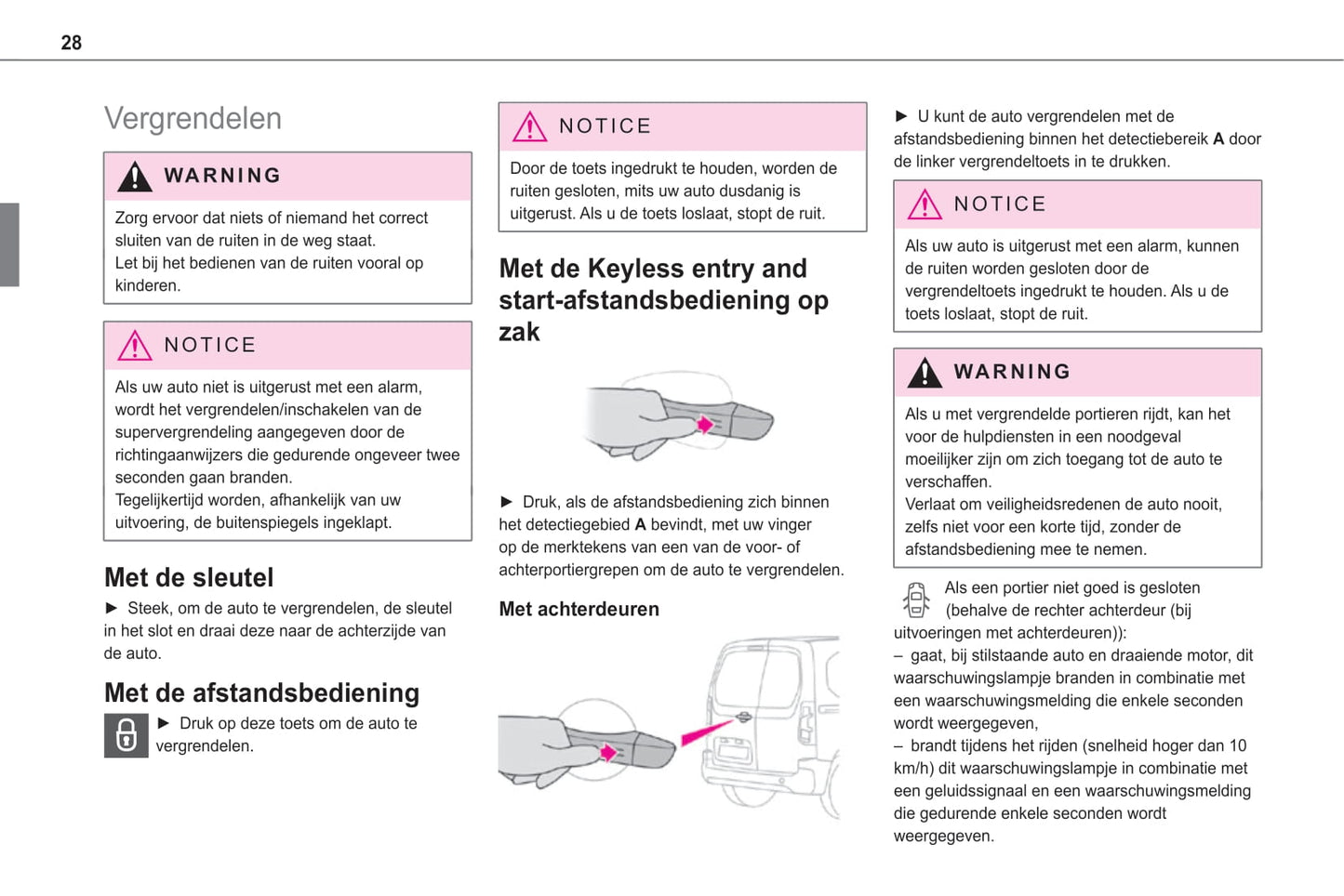 2020-2021 Toyota Proace City Bedienungsanleitung | Niederländisch