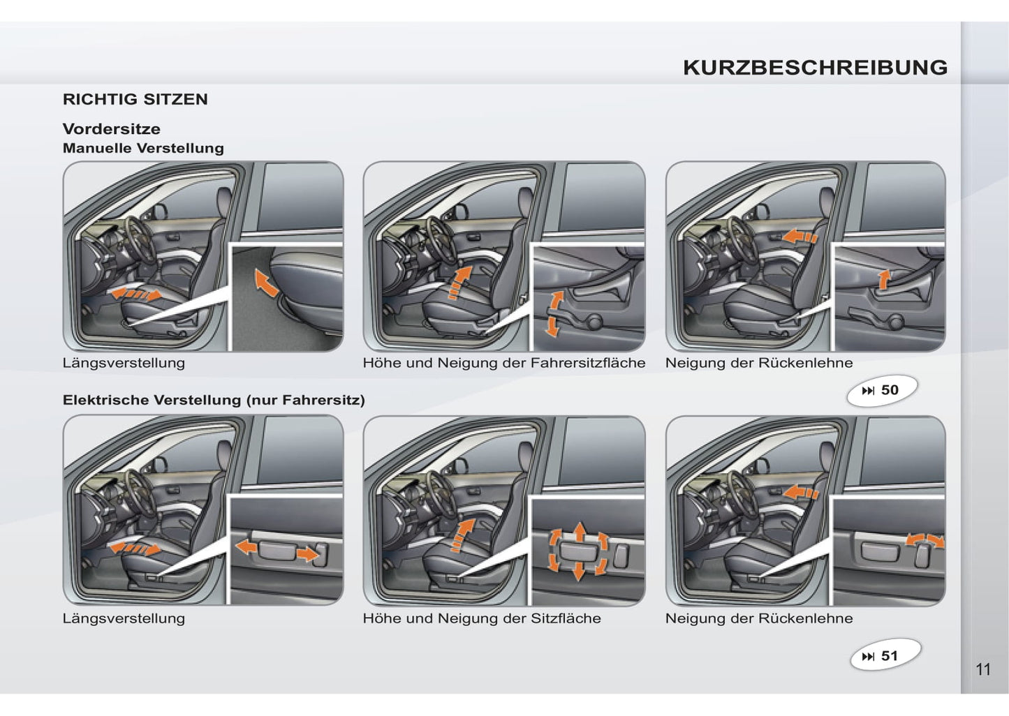 2011-2012 Peugeot 4007 Manuel du propriétaire | Allemand