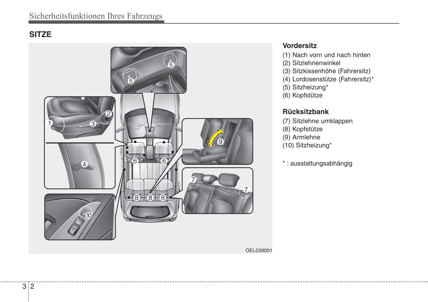 2013-2014 Hyundai ix35 Gebruikershandleiding | Duits