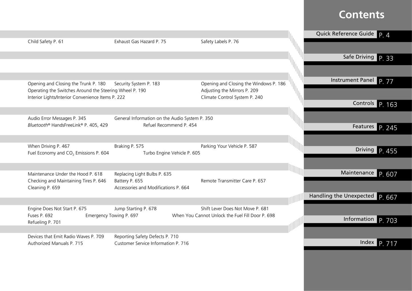 2020 Honda Accord Owner's Manual | English