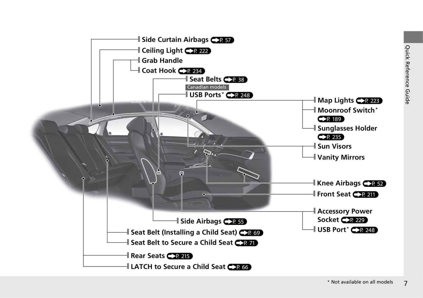 2020 Honda Accord Owner's Manual | English