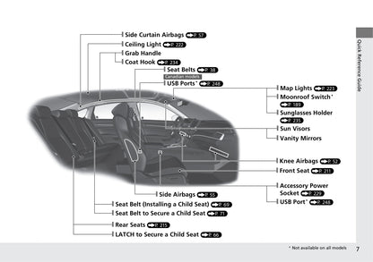 2020 Honda Accord Owner's Manual | English