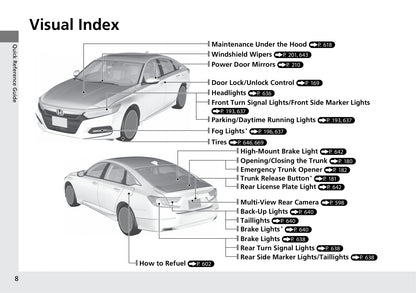 2020 Honda Accord Owner's Manual | English