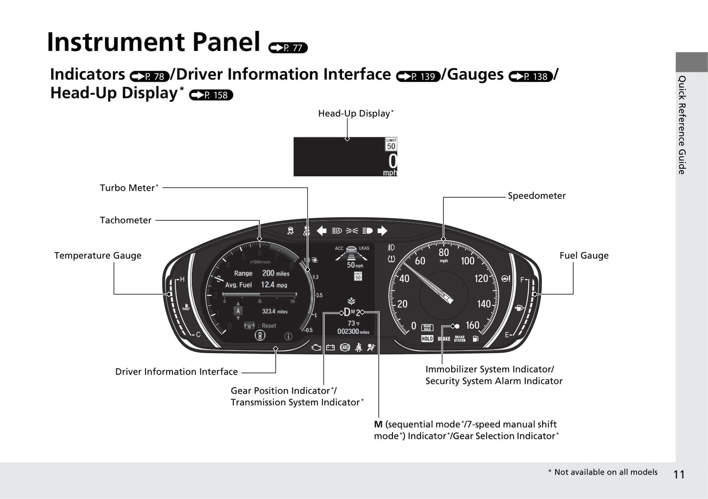 2020 Honda Accord Owner's Manual | English