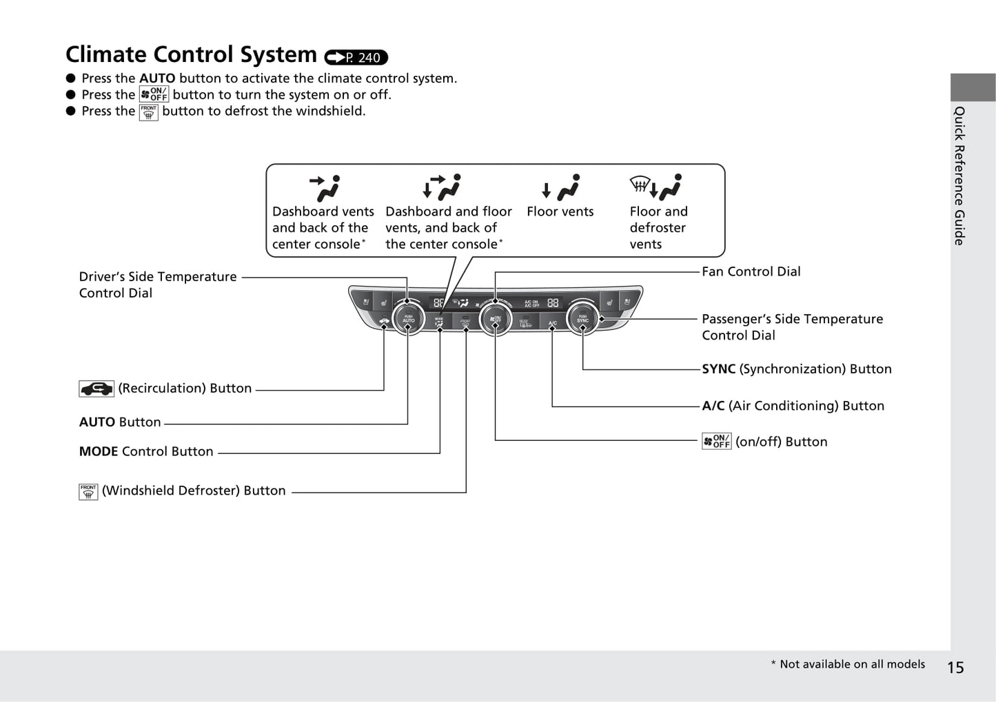 2020 Honda Accord Owner's Manual | English