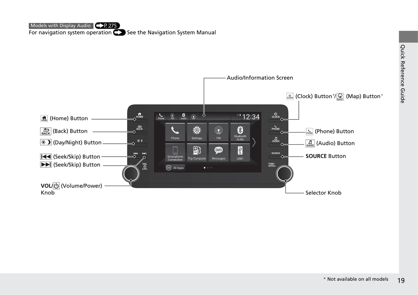 2020 Honda Accord Owner's Manual | English