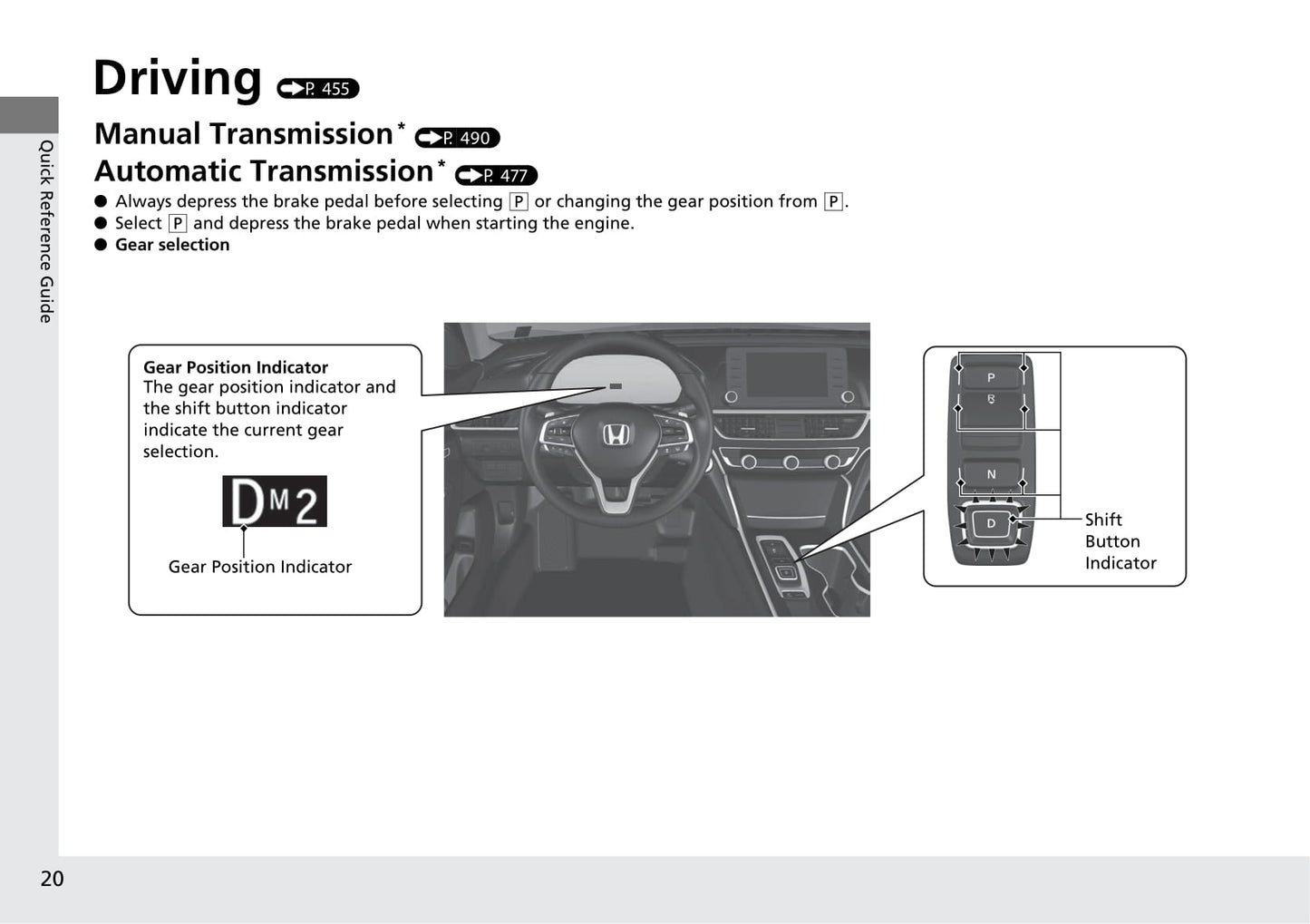 2020 Honda Accord Owner's Manual | English