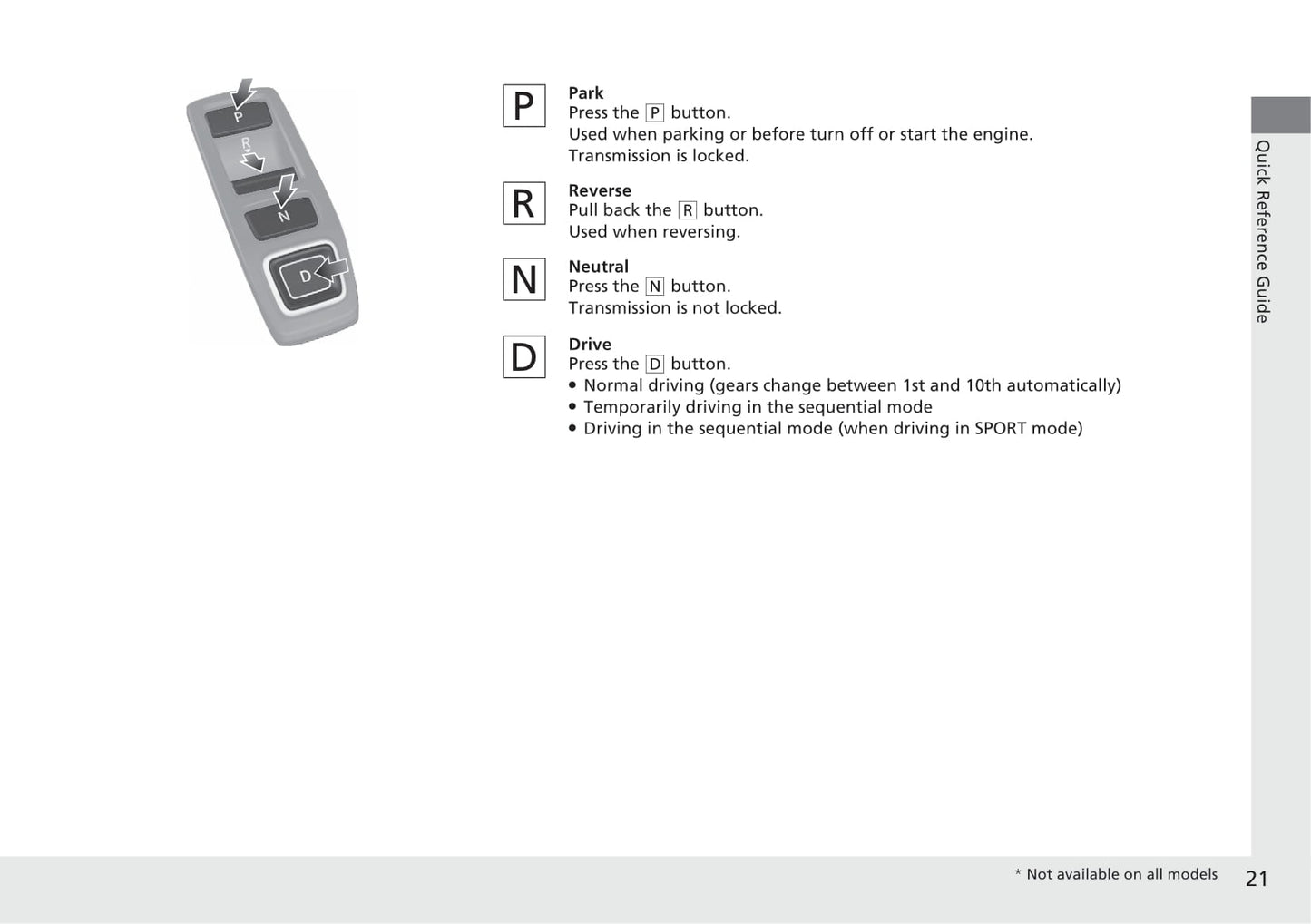 2020 Honda Accord Owner's Manual | English