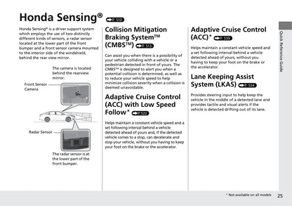 2020 Honda Accord Owner's Manual | English