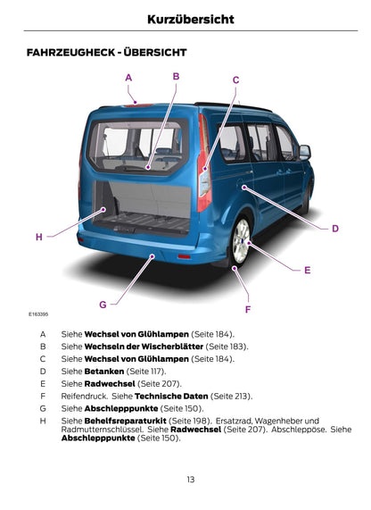 2013-2014 Ford Tourneo Connect Gebruikershandleiding | Duits