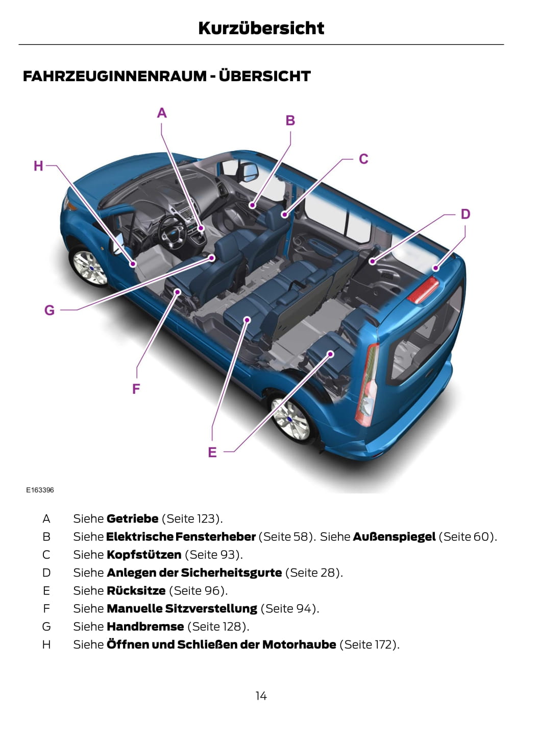 2013-2014 Ford Tourneo Connect Gebruikershandleiding | Duits