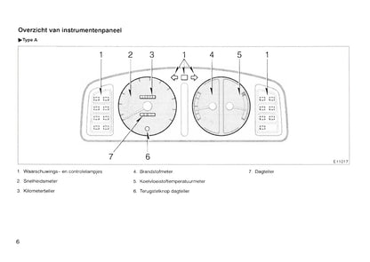 1997-2000 Toyota Corolla Gebruikershandleiding | Nederlands