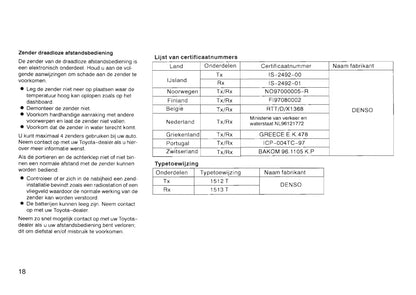 1997-2000 Toyota Corolla Gebruikershandleiding | Nederlands