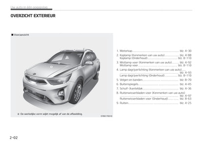 2017-2018 Kia Stonic Gebruikershandleiding | Nederlands