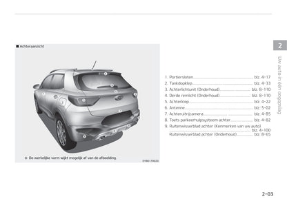 2017-2018 Kia Stonic Gebruikershandleiding | Nederlands