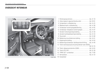 2017-2018 Kia Stonic Gebruikershandleiding | Nederlands