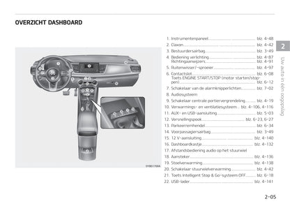 2017-2018 Kia Stonic Gebruikershandleiding | Nederlands