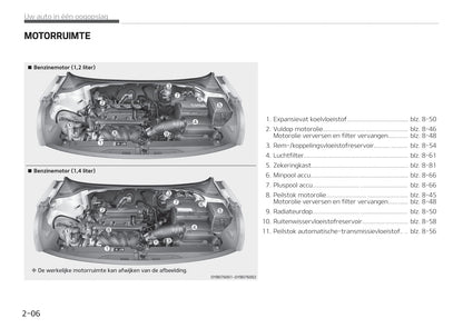 2017-2018 Kia Stonic Gebruikershandleiding | Nederlands