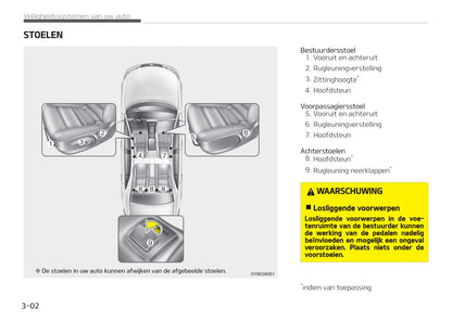 2017-2018 Kia Stonic Gebruikershandleiding | Nederlands