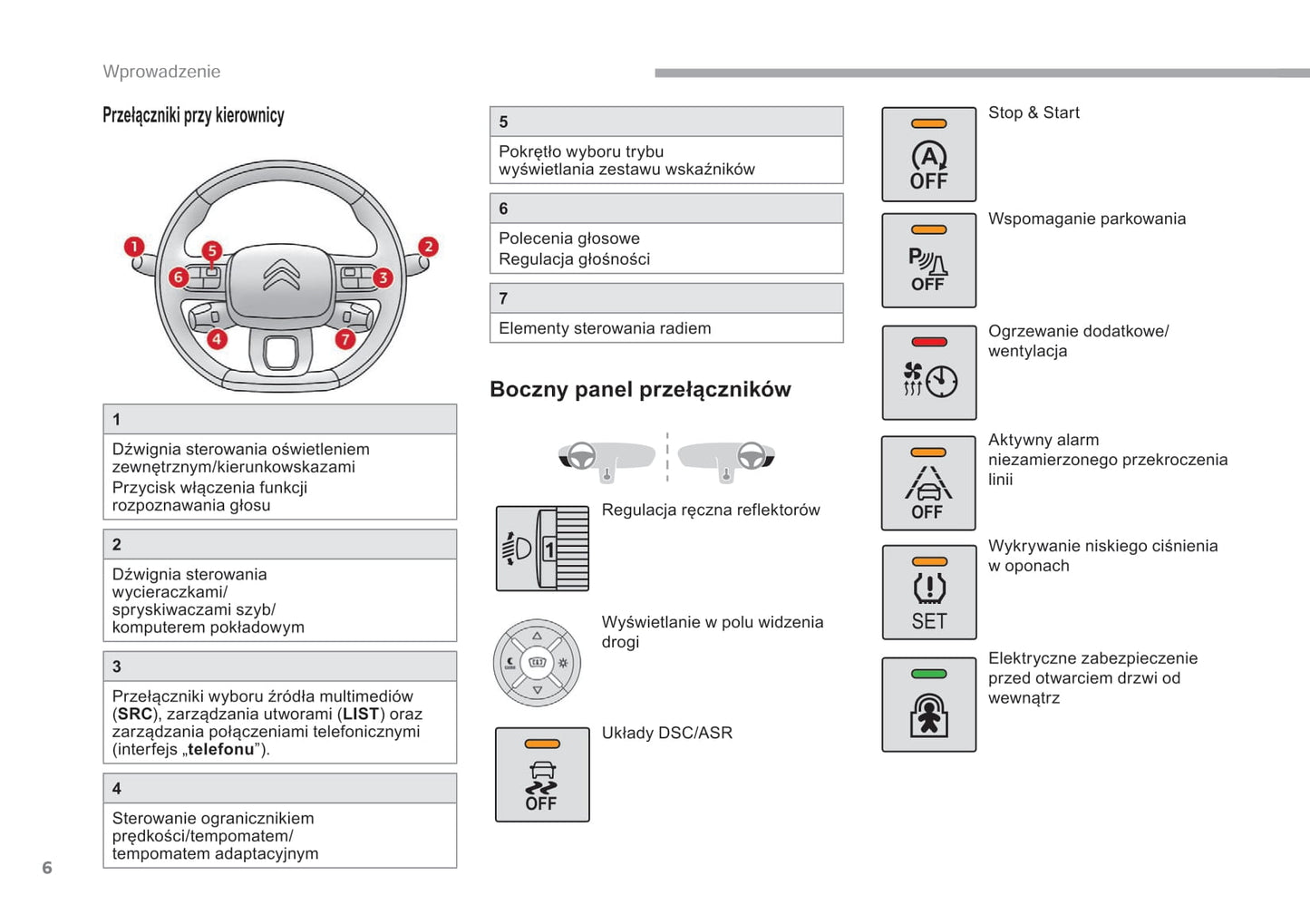 2018-2019 Citroën Berlingo Gebruikershandleiding | Pools