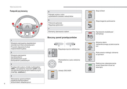 2018-2019 Citroën Berlingo Gebruikershandleiding | Pools