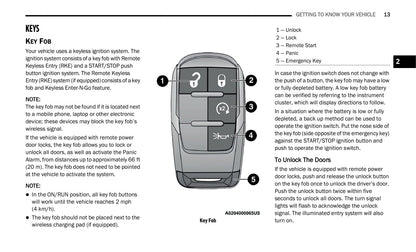 2020 Ram Chassis Cab Owner's Manual | English