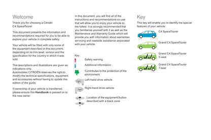 2018-2021 Citroën C4 SpaceTourer/Grand C4 SpaceTourer Gebruikershandleiding | Engels