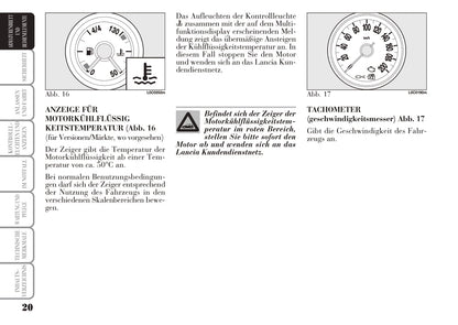 2006-2011 Lancia Ypsilon Owner's Manual | German