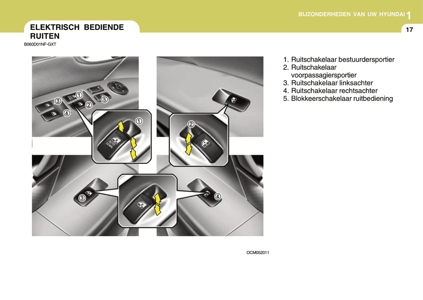 2008-2009 Hyundai Santa Fe Gebruikershandleiding | Nederlands