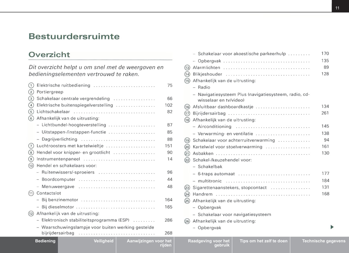 2004-2007 Audi A4 Avant Gebruikershandleiding | Nederlands