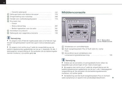 2004-2007 Audi A4 Avant Gebruikershandleiding | Nederlands