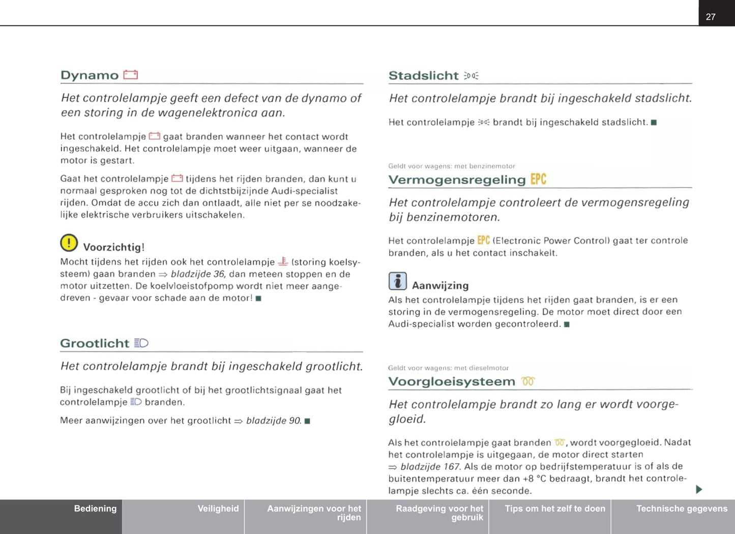 2004-2007 Audi A4 Avant Gebruikershandleiding | Nederlands