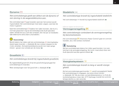 2004-2007 Audi A4 Avant Gebruikershandleiding | Nederlands