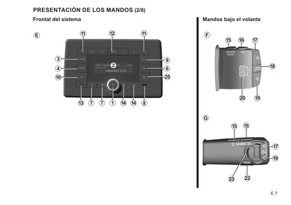 Renault Connect R&Go Instrucciones 2019 - 2020