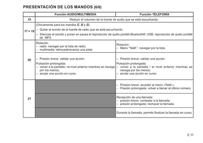 Renault Connect R&Go Instrucciones 2019 - 2020