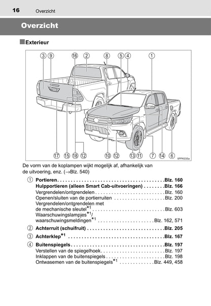 2016-2018 Toyota Hilux Manuel du propriétaire | Néerlandais