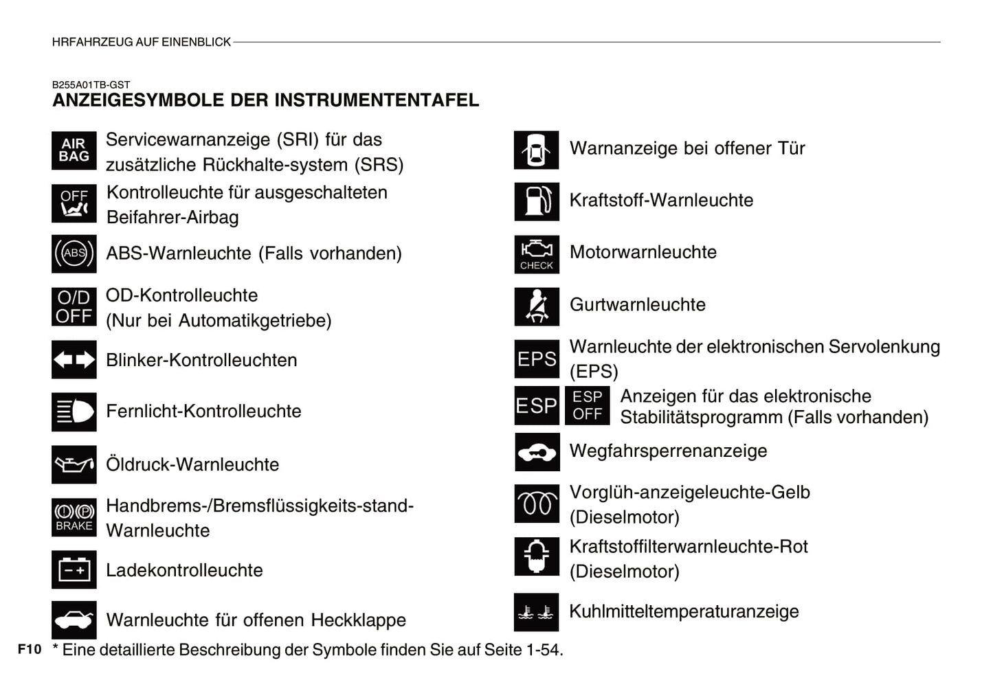 2005-2008 Hyundai Getz Manuel du propriétaire | Allemand