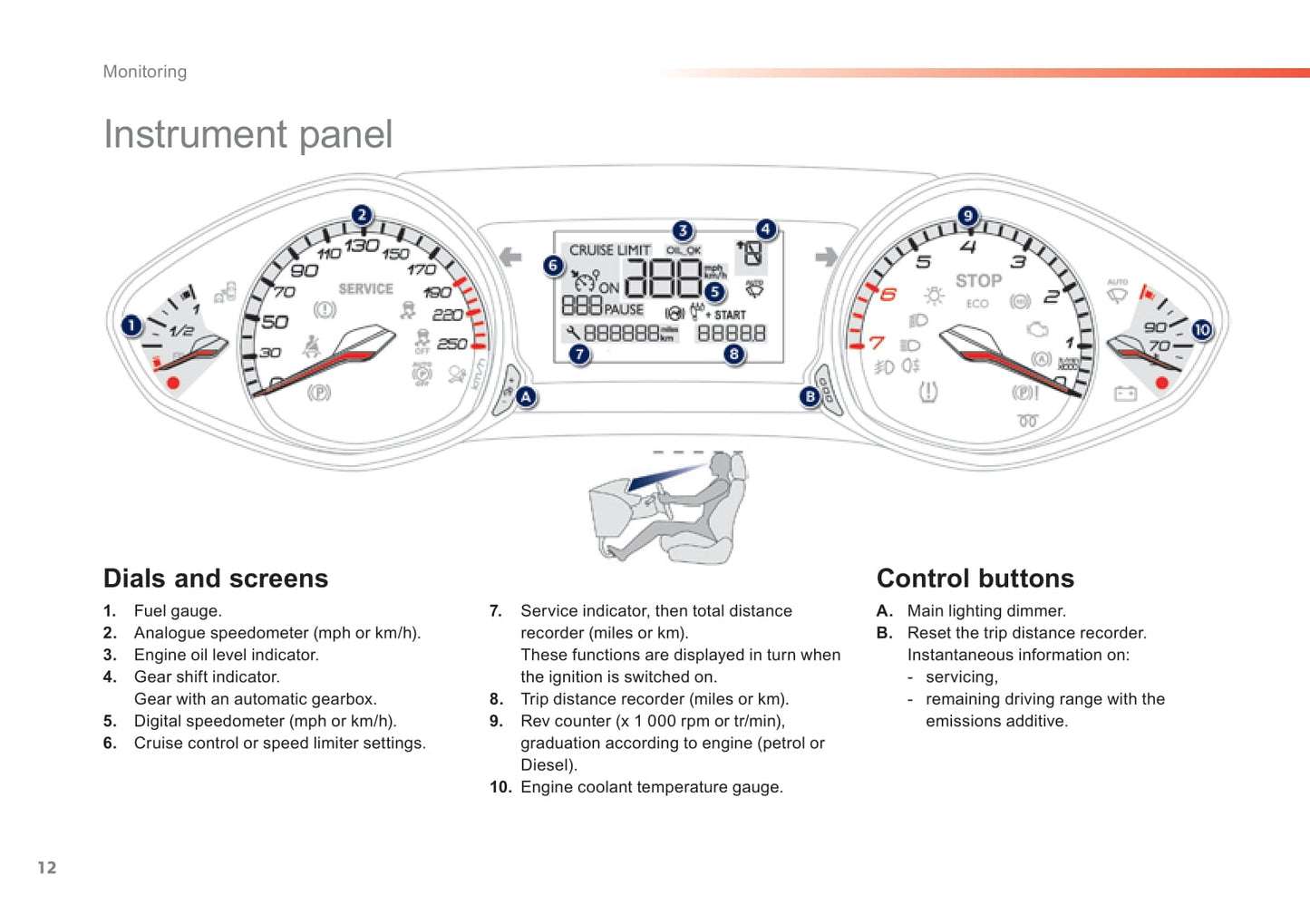 2014 Peugeot 308 Gebruikershandleiding | Engels