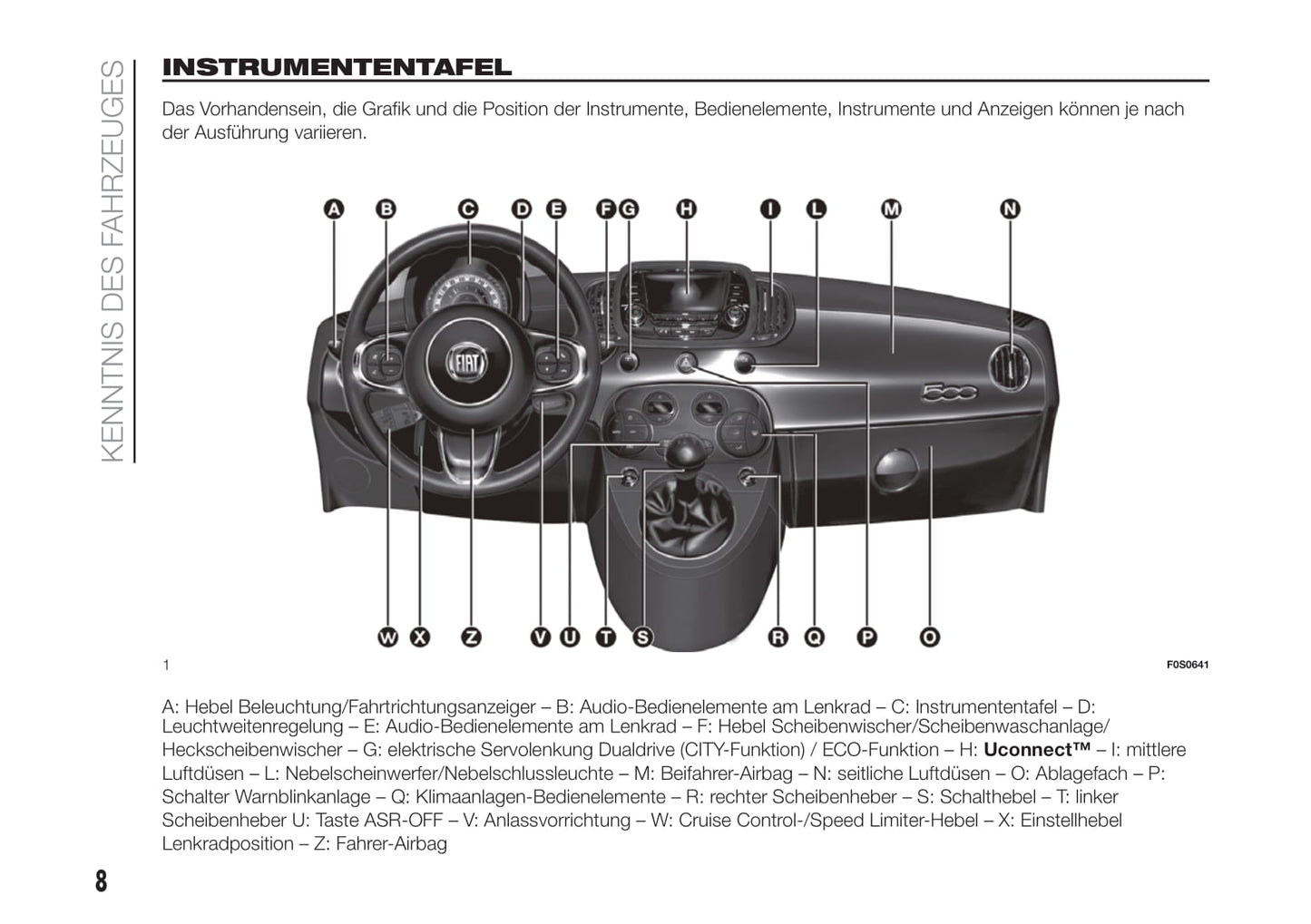 2018-2019 Fiat 500/500C Gebruikershandleiding | Duits