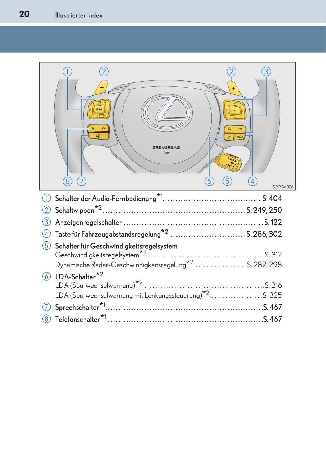 2016-2017 Lexus NX Bedienungsanleitung | Deutsch