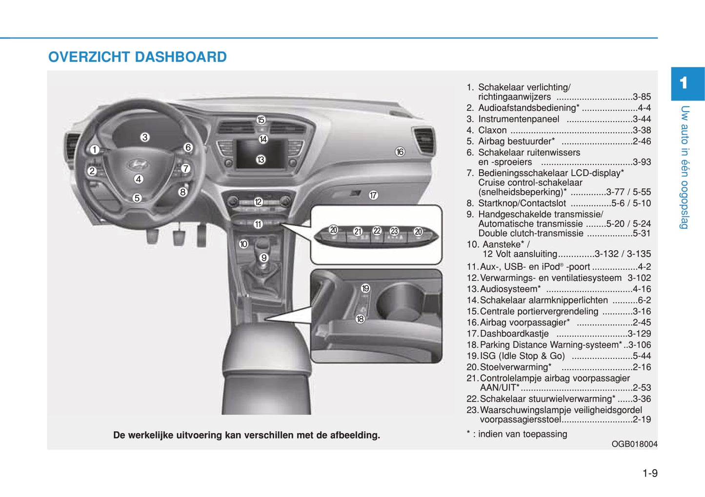 2019-2020 Hyundai i20 Bedienungsanleitung | Niederländisch