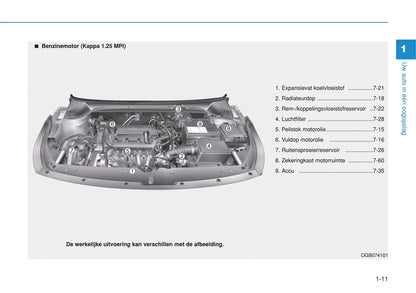 2019-2020 Hyundai i20 Bedienungsanleitung | Niederländisch