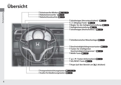 2019-2020 Honda Jazz Gebruikershandleiding | Duits